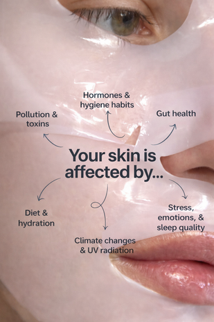 Real, Evidence-Based Advice